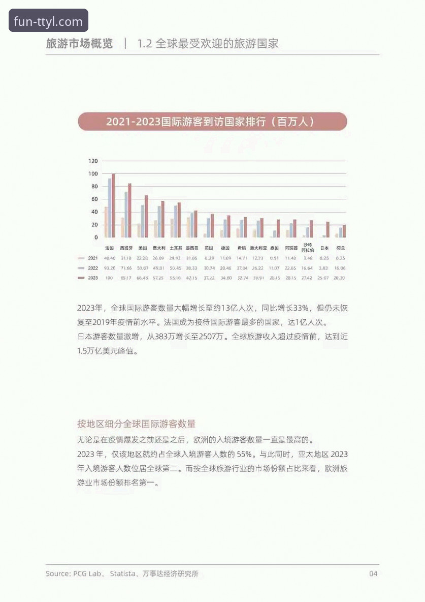 天天娱乐平台全面评测：官网首页哪个好？从数据到体验的深度分析