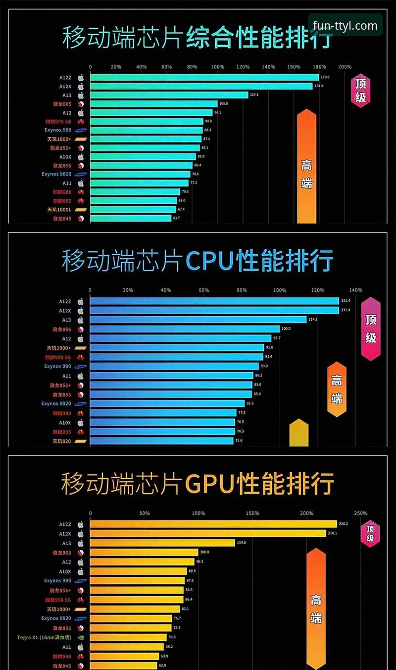 天天娱乐官网APP手机版深度评测：移动端娱乐体验的全方位解析